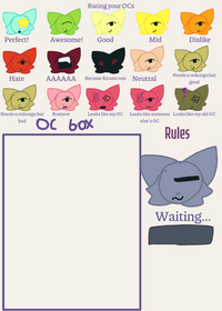 Rating your ocs