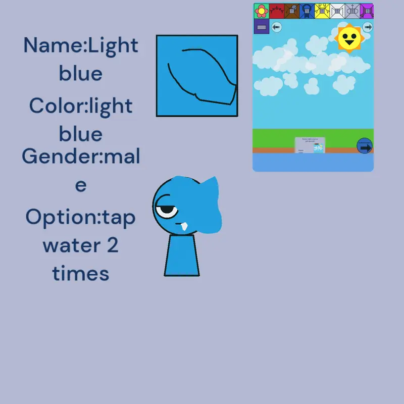 Game by @Thatonecatnamedwenda