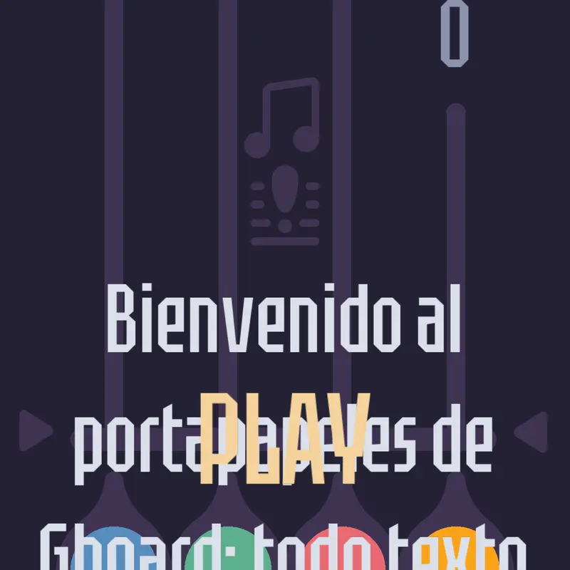 Bienvenido al portapapeles de Gboard; to by @Peruano_lima