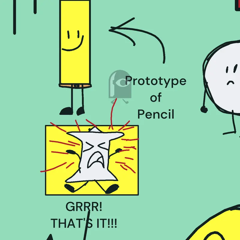 BFDI Gallery by @ChosenByteXClassic343174