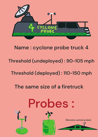Cyclone probe truck 4
