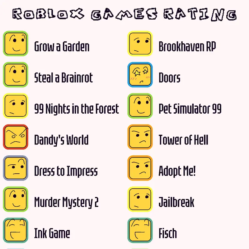 Game by @ieatrocksforfun