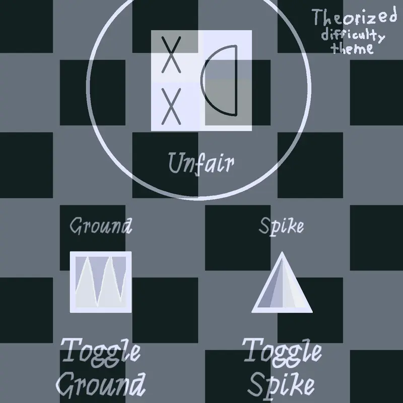 Original Unfair Difficulty Idea by @TheGreenDevil_14