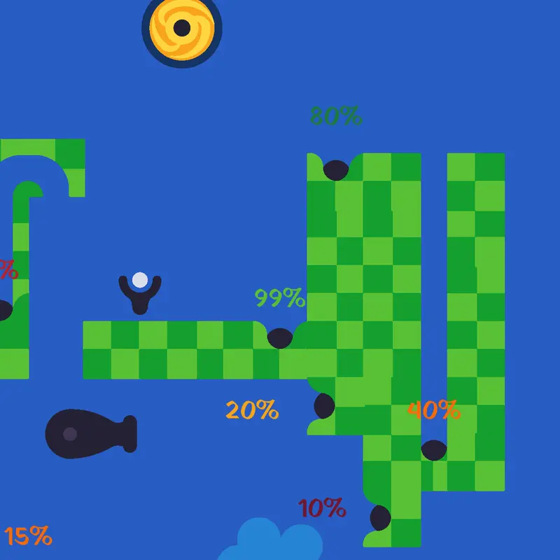 Practice your aim here! by @TheRealTimothy