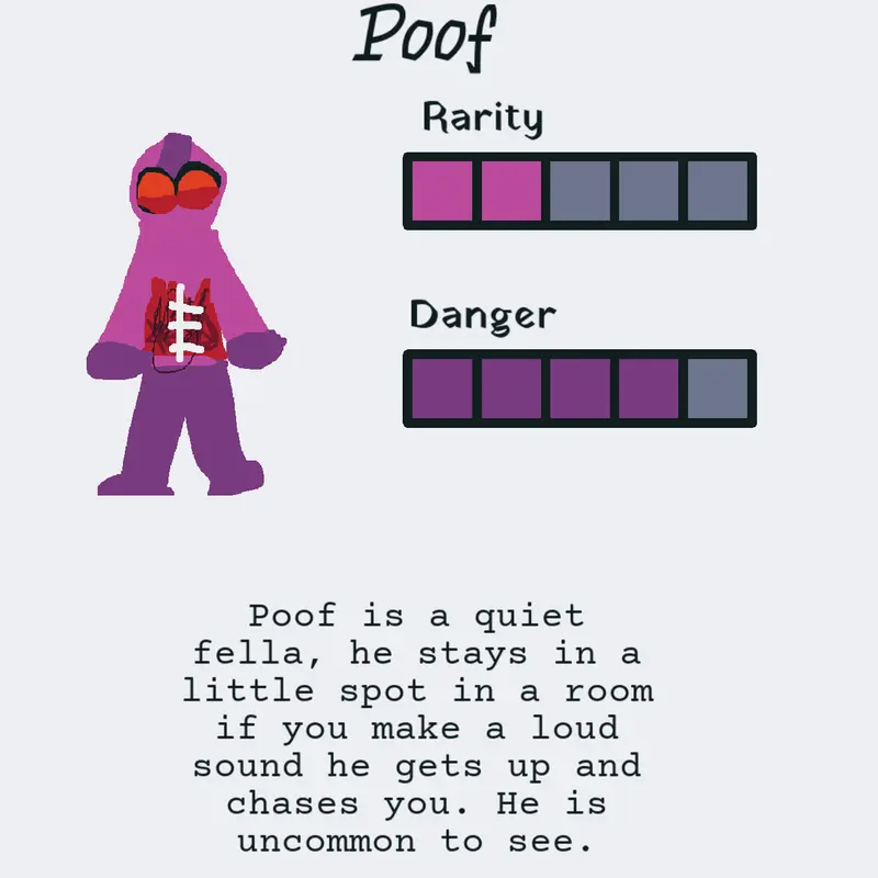 Game by @KaneLovesLeafs