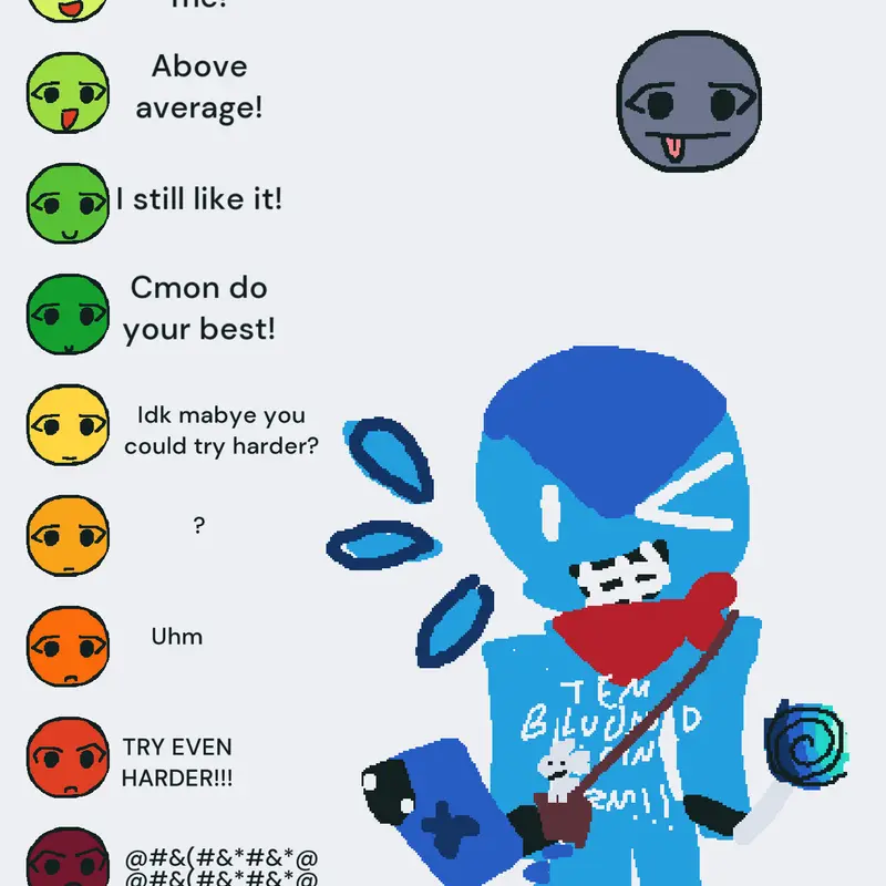 Game by @Sofilovescats