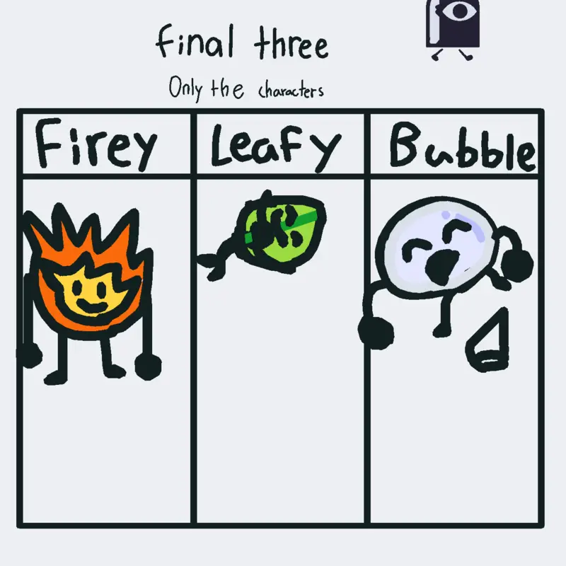 Game by @Subhan9
