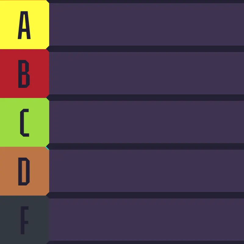 Outlaws of Robloxia tier list by @CupCakie