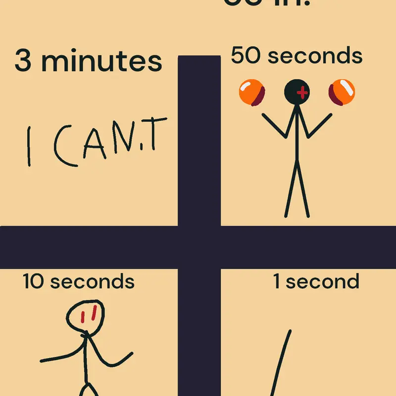 Game by @mnmmn