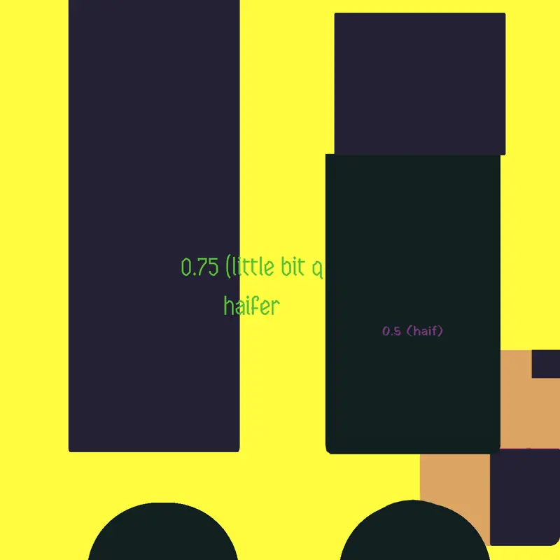 Game by @oero_slelon