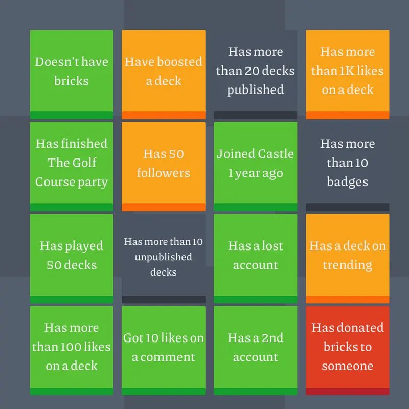 Game by @reaperistakingabreak