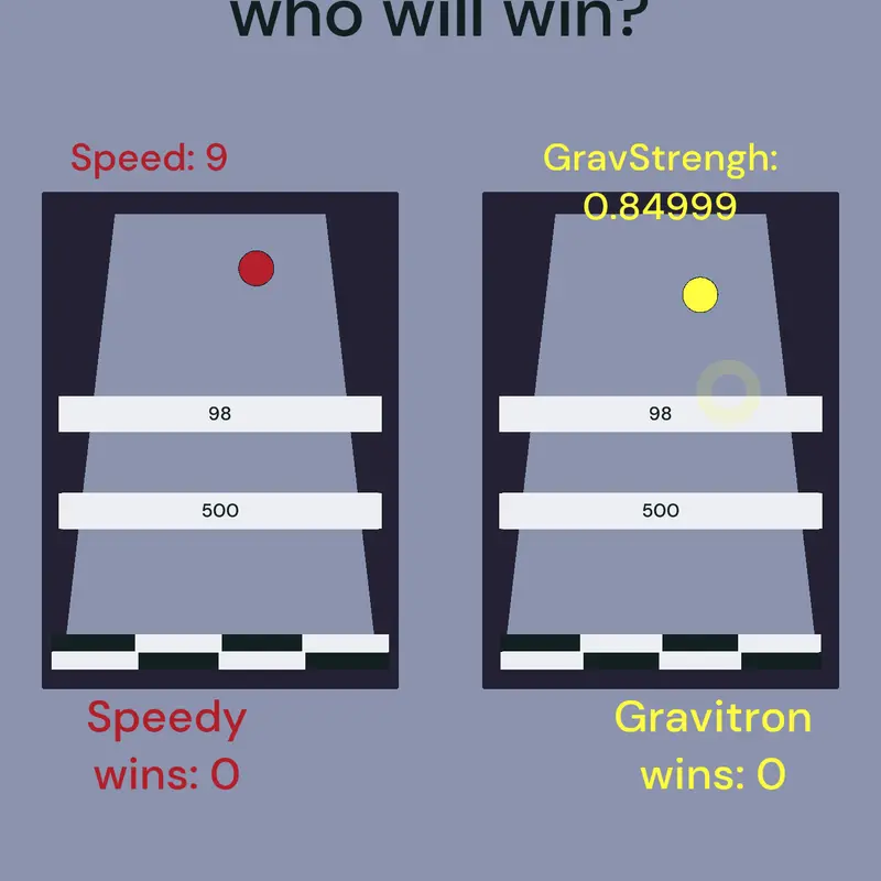 Game by @beanlover1
