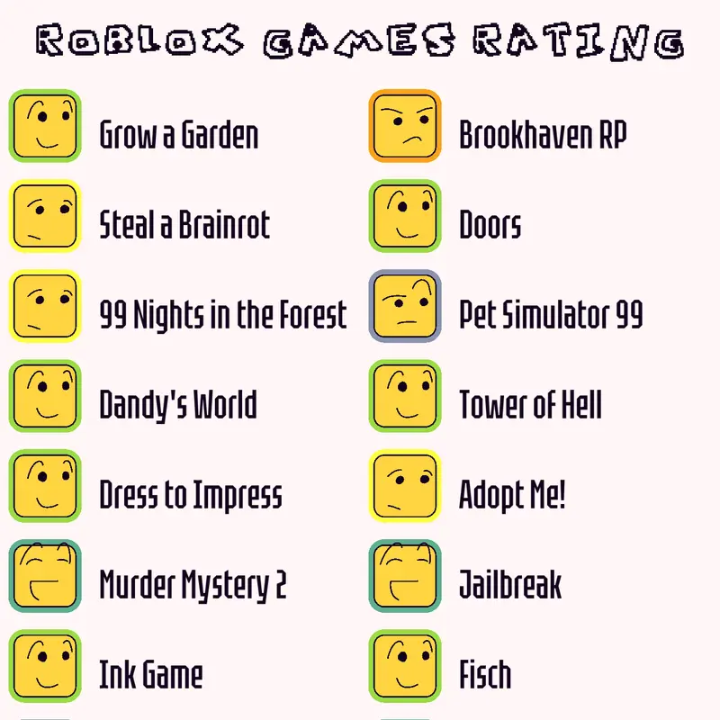 Game by @vikihope