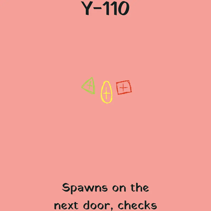 Game by @the_other_character