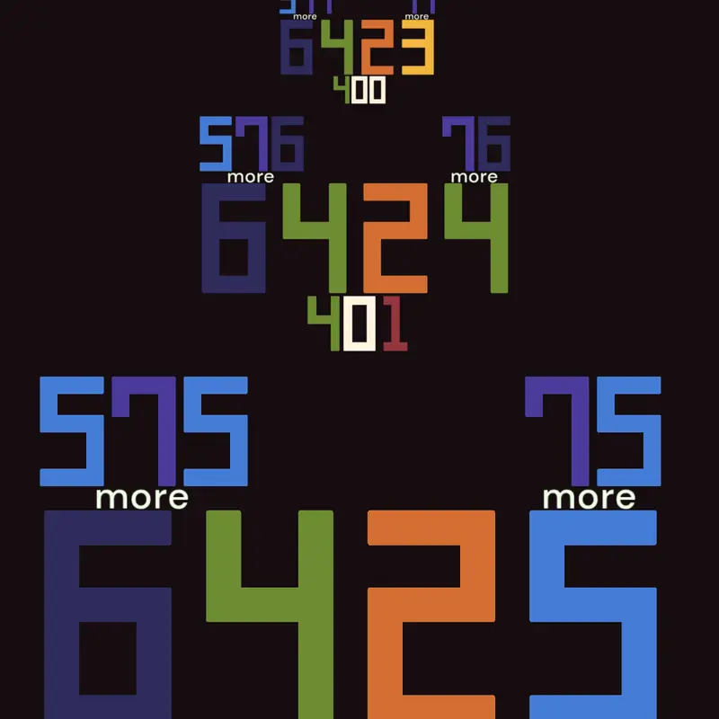 Game by @stensroot