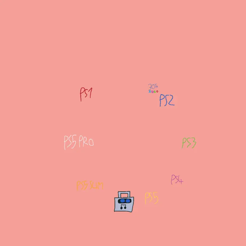 Game by @mafasoforsaken