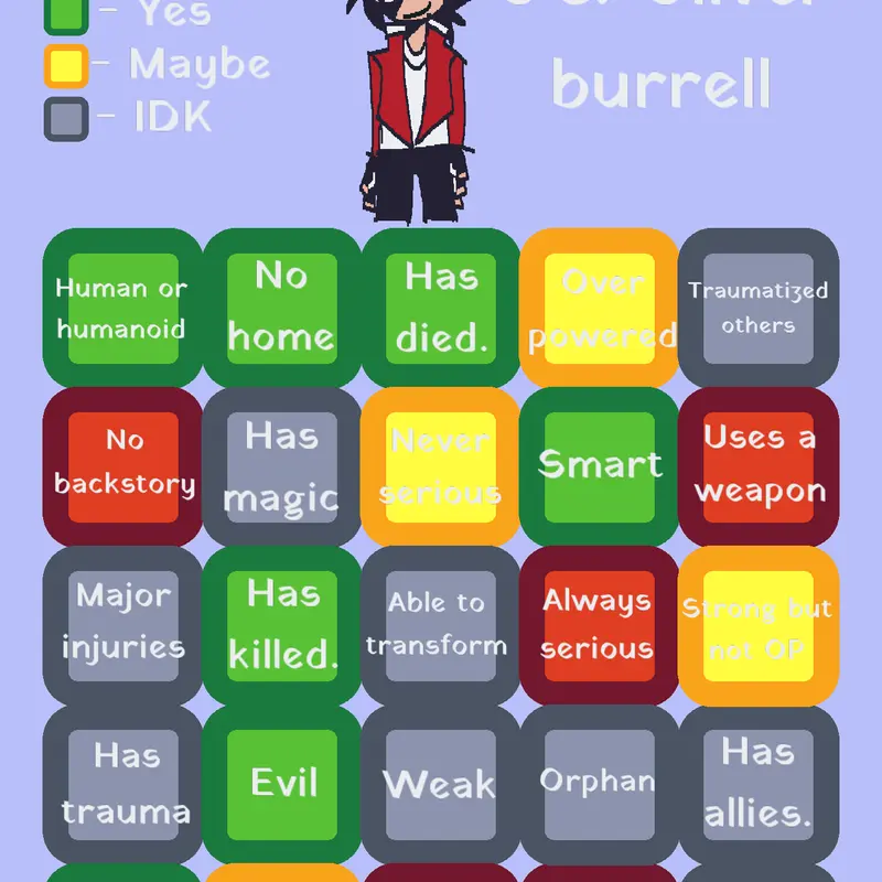 Game by @shibbo