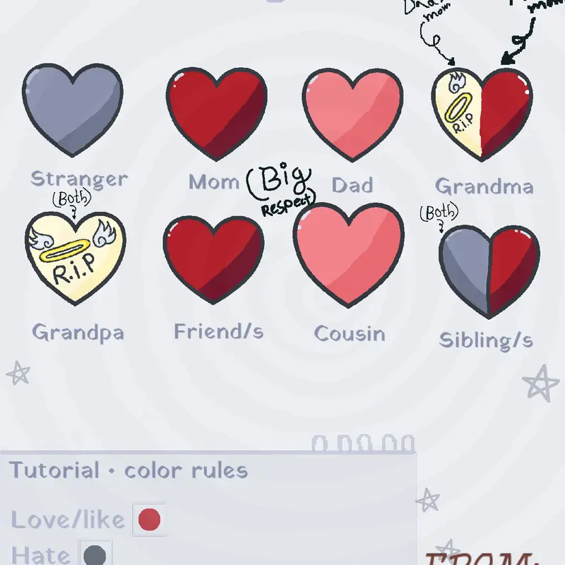 Game by @MelodySheep
