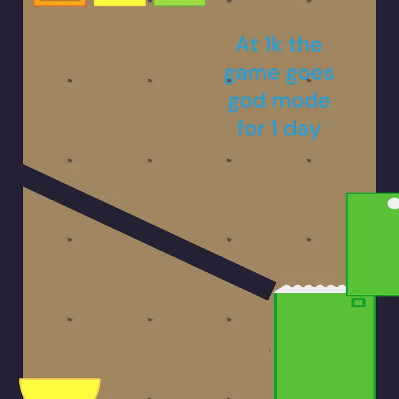 Game by @valenrijnbakk