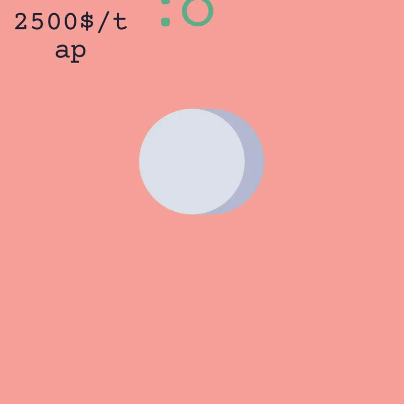 Game by @MissCircleOfficial