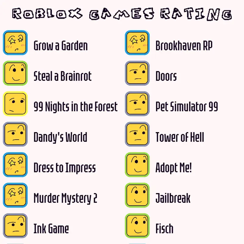 Game by @Zoeycool