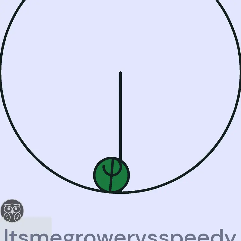 Fibonacci by @growervsspeedy