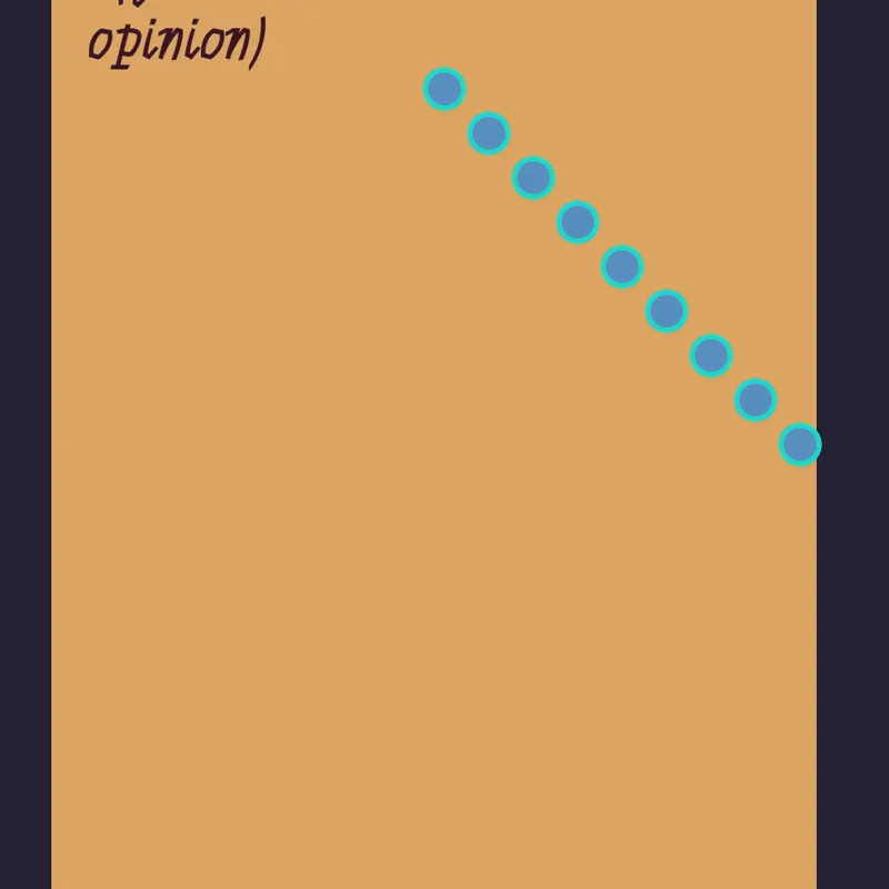 Game by @guest1337666