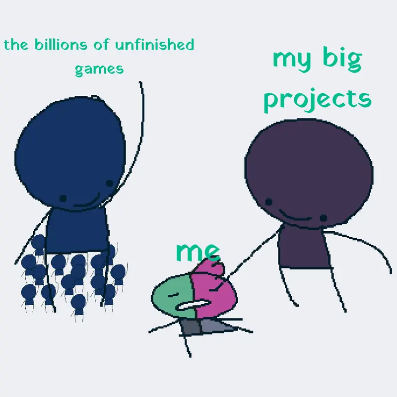 Game by @Annarc