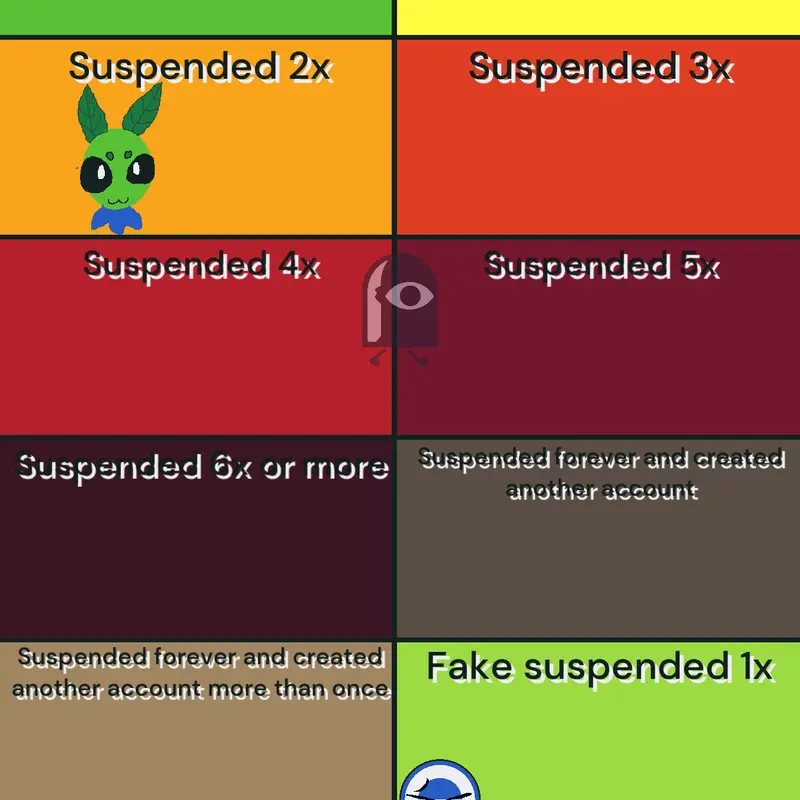 Game by @gvu2