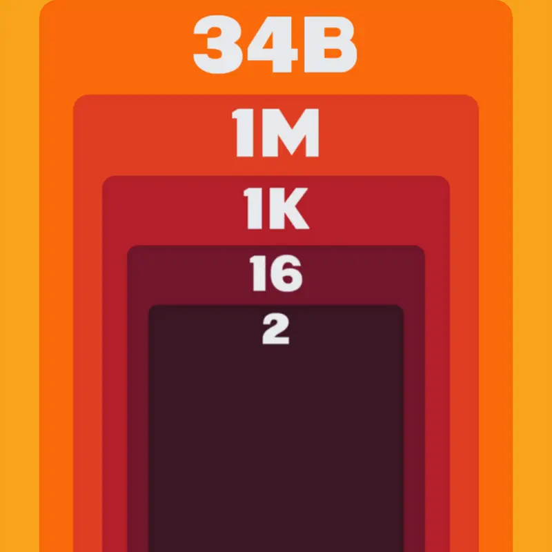 Game by @Dothi