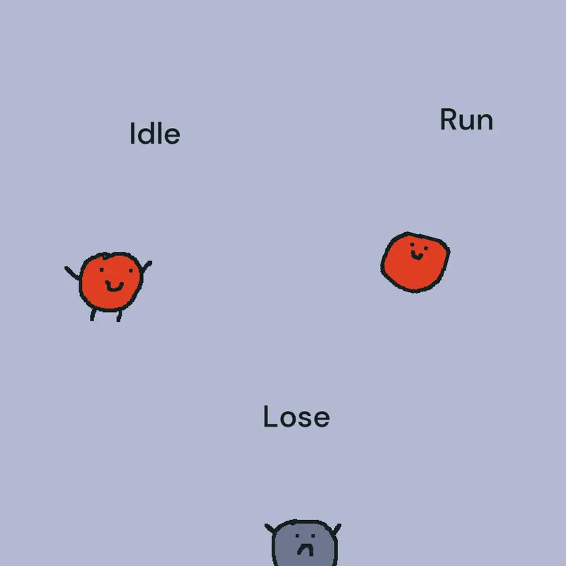 Game by @2gunharry
