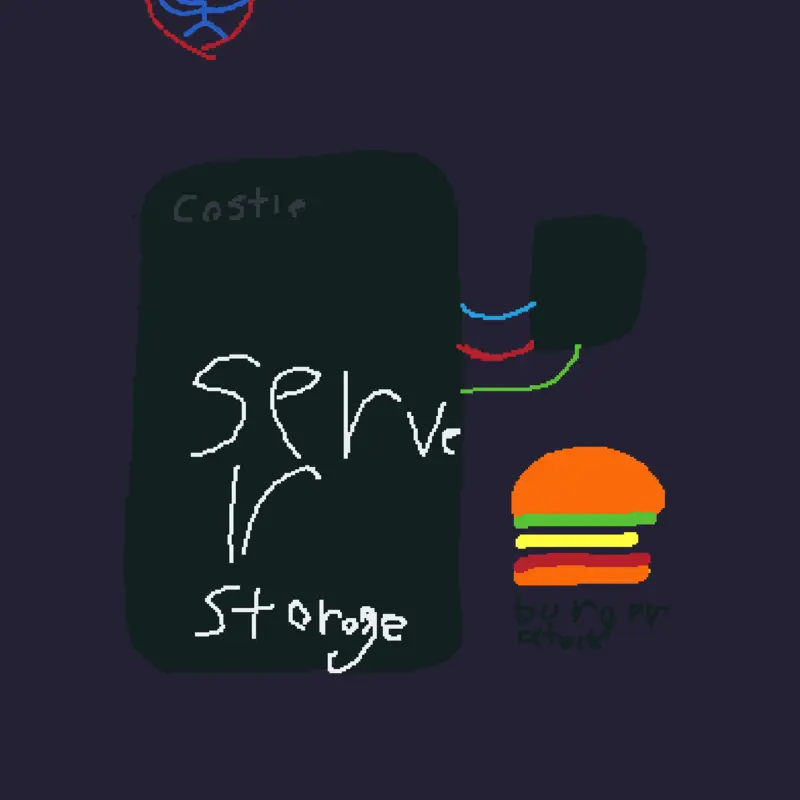 Game by @-_elpou_-