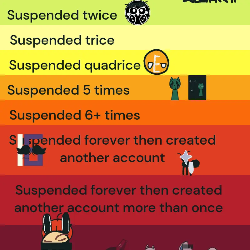 Game by @Emoji_2026_E26AS_June