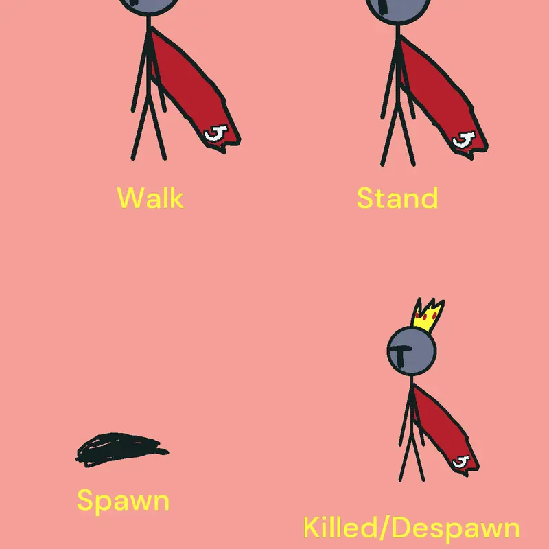 Game by @Limmie