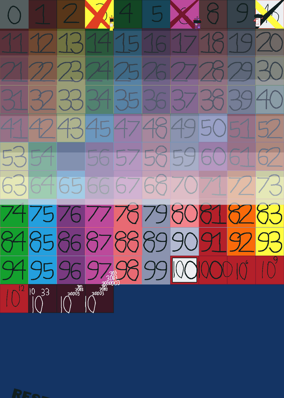 Numberblocks: [In the works] what... - Play Free Online