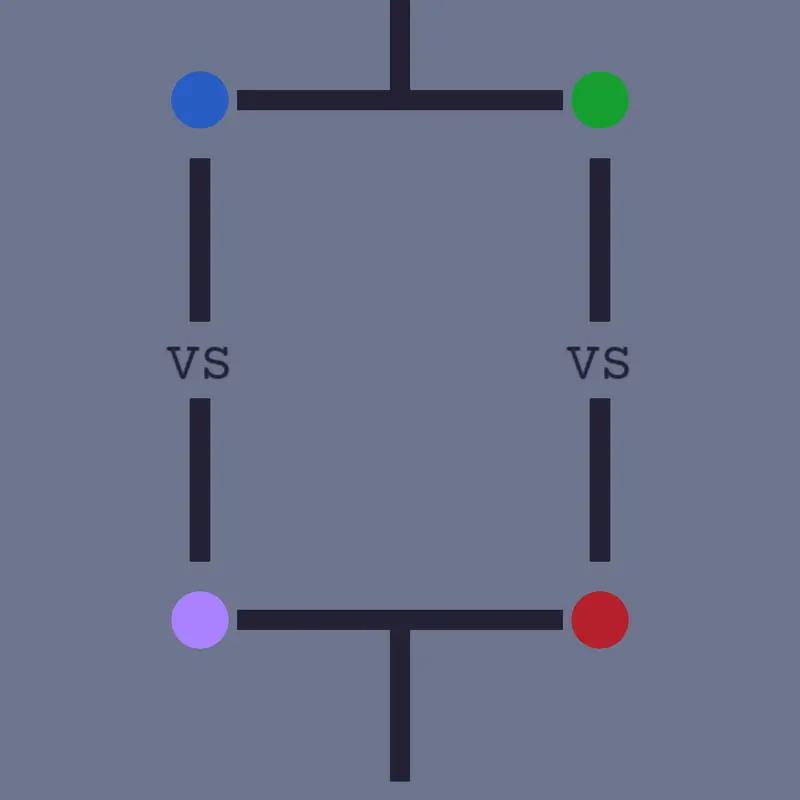 Game by @CyanPlays