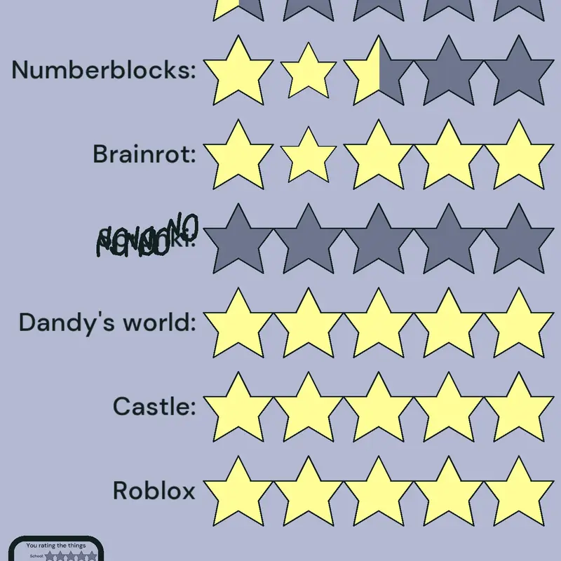 Game by @friend_in_castle