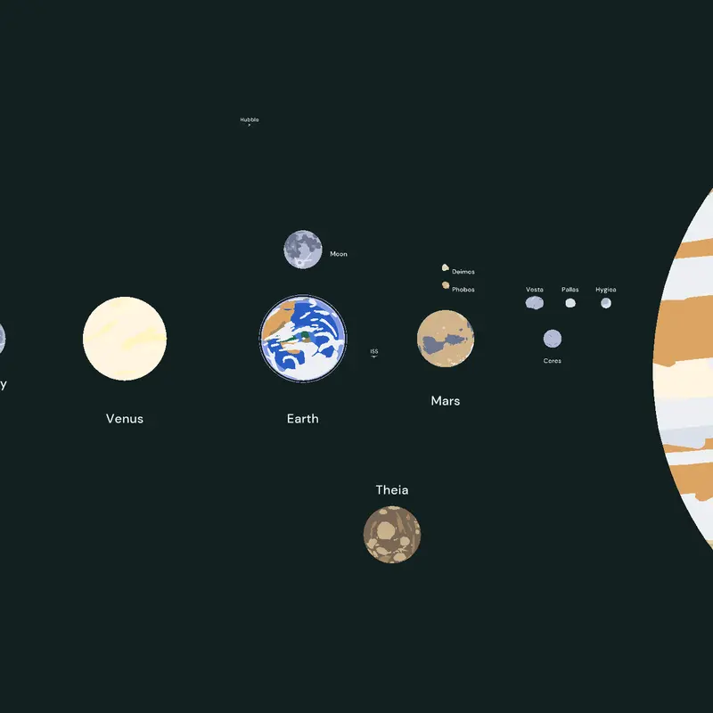 Game by @Awakened-saturn