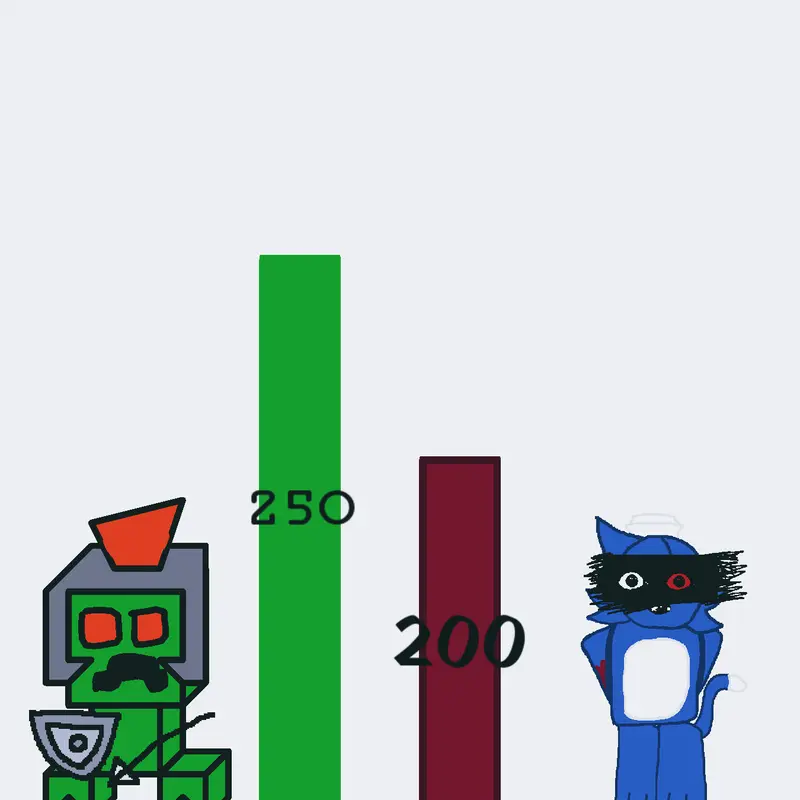 Game by @creeper_King2026