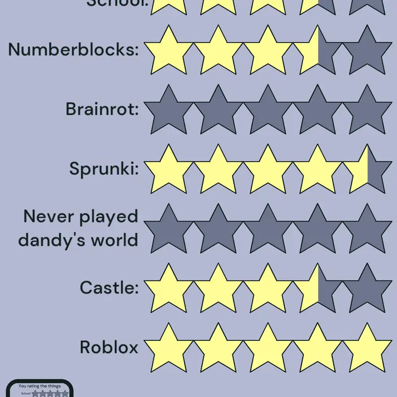 Game by @MonopoolyIdkig