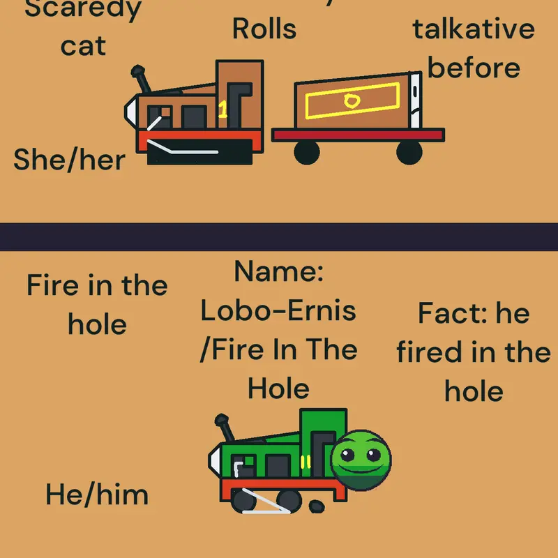 The Idk Railway bio by @tedthefunnyengine2