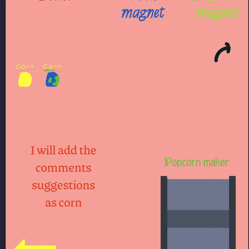 Popcorn by @mistywiththecat