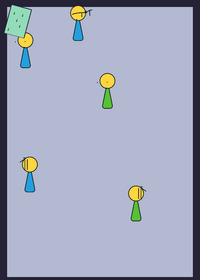 Free npc test