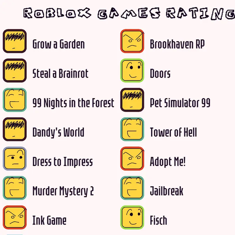 Game by @reediscool
