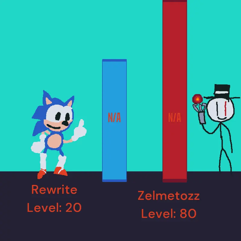 Game by @Zelmetozz