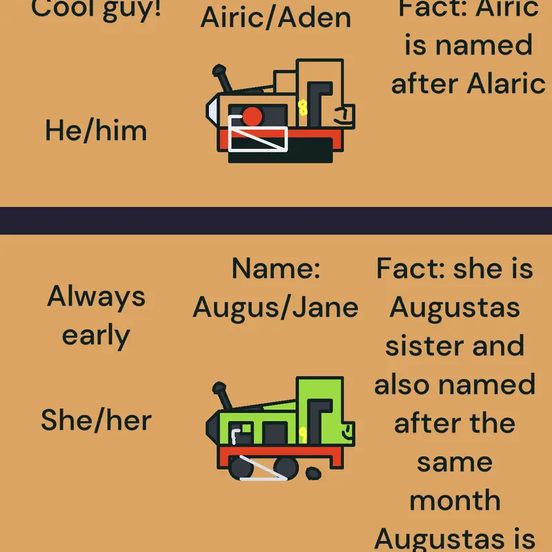 The Idk Railway bio by @tedthefunnyengine2