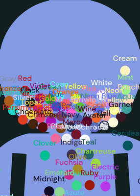 snapshot