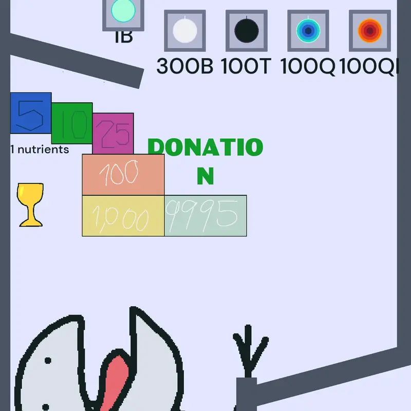 Feeding him but fruit sizes by @RAAAAIIIINNNBBOWFANBABY