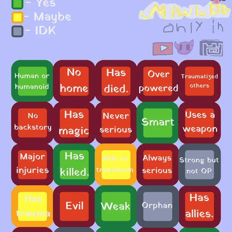 Game by @WickicLines