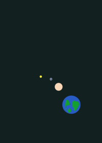 The sun in 5 billion years.../Mặt trời ở 5...
